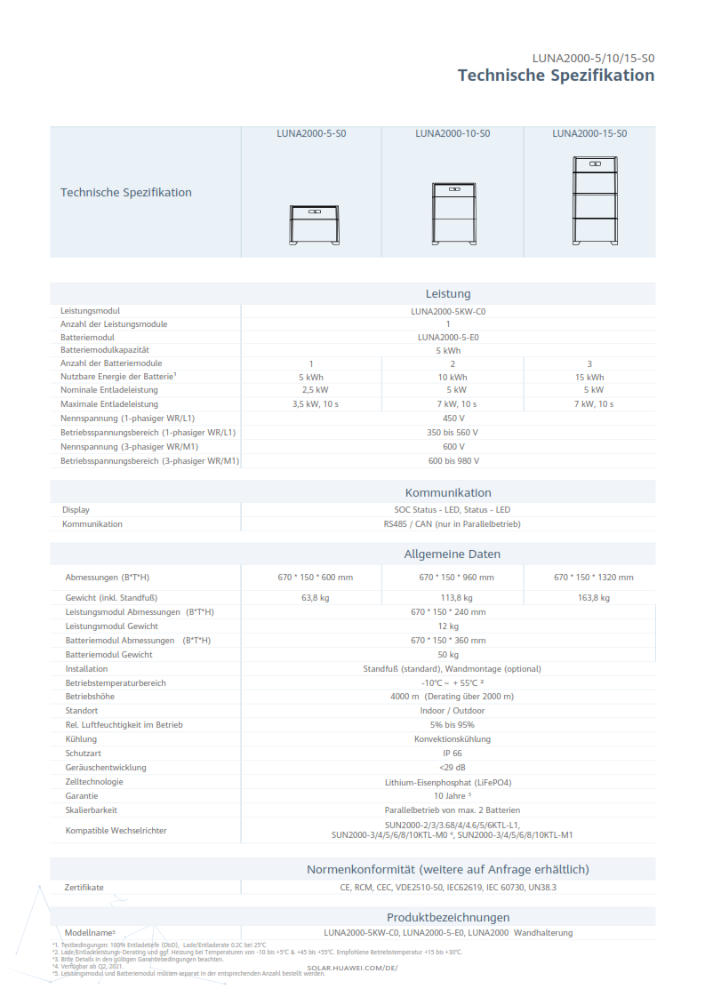 HUAWEI Energiespeicher 10kWh