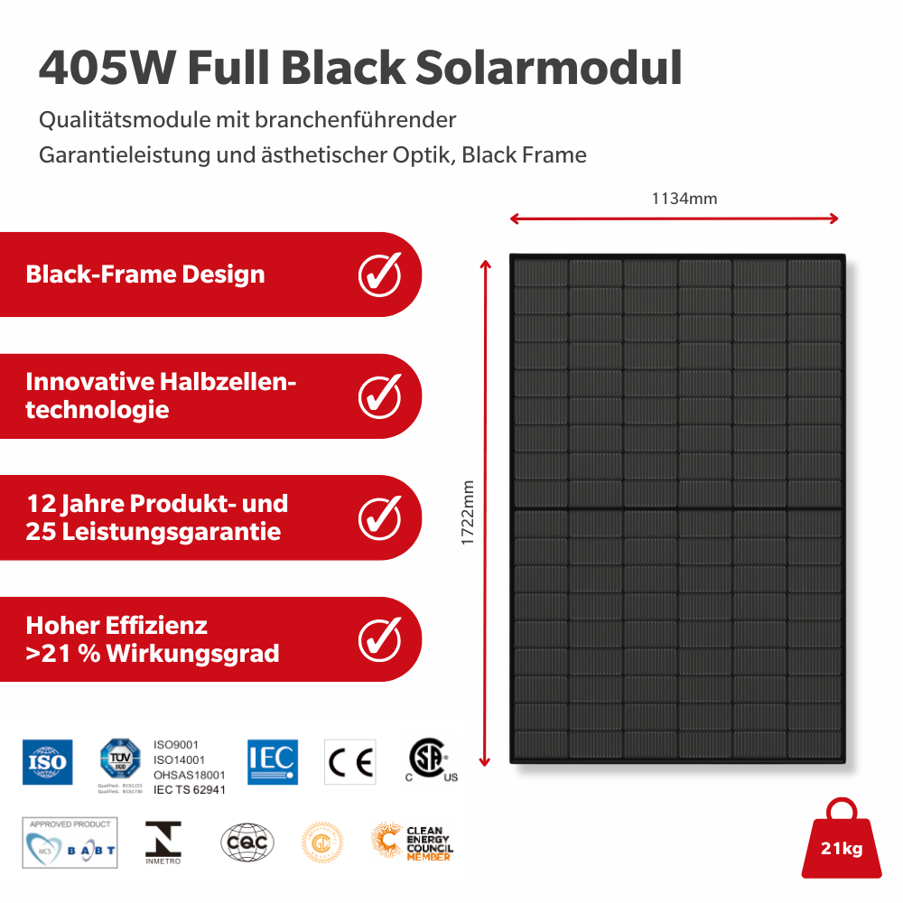 Balkonkraftwerk Komplettset 800W Black Frame
