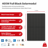 Balkonkraftwerk Komplettset 800W Black Frame