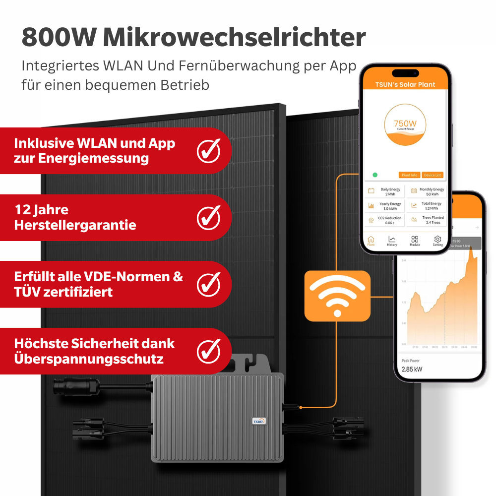 Balkonkraftwerk Komplettset 800W Black Frame