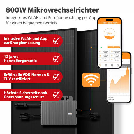 Balkonkraftwerk Komplettset 800W Black Frame mit Speicher