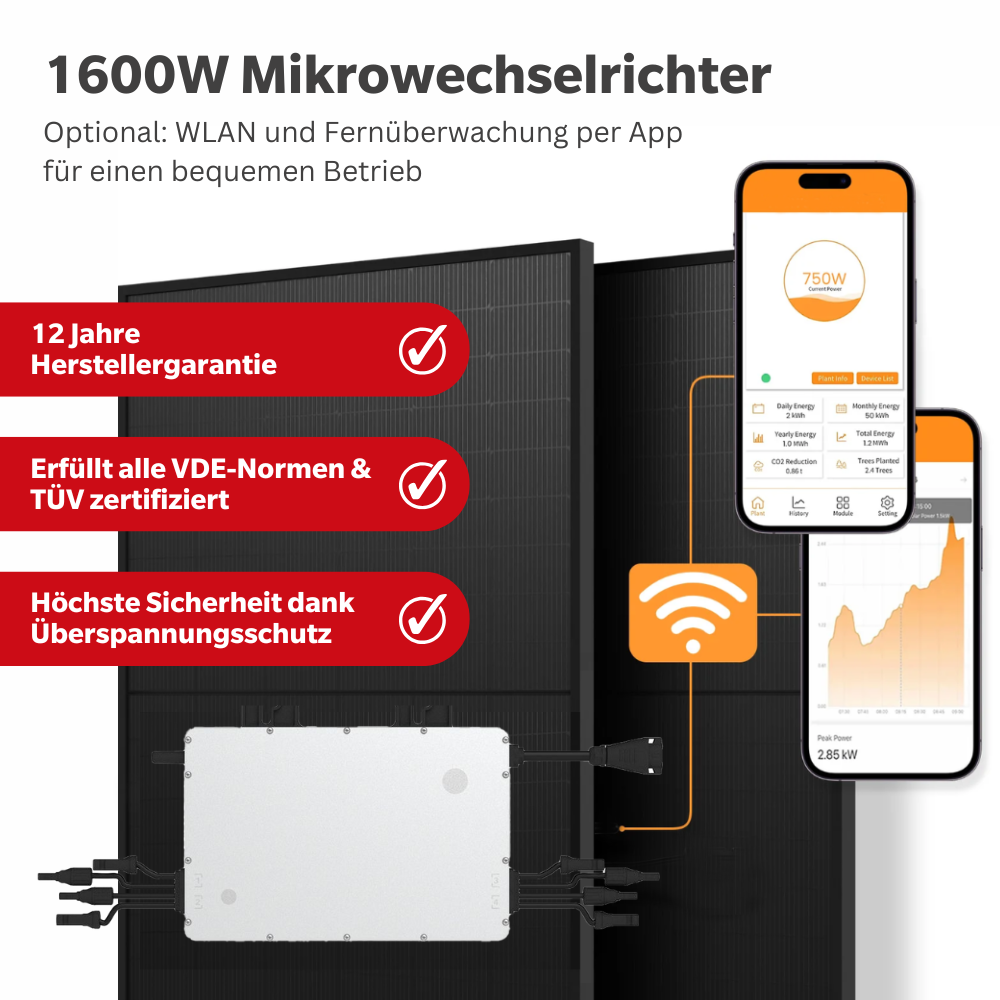 1,6KW Mini PV-Anlage Komplettset Black Frame