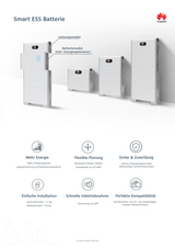 HUAWEI Energiespeicher 10kWh