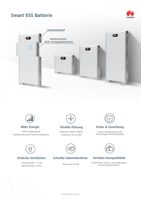 HUAWEI Energiespeicher 15kWh